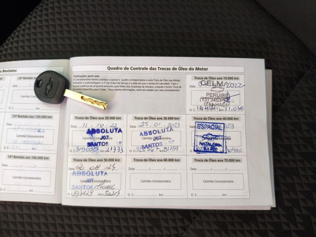 CHEVROLET Onix Hatch 1.0 4P FLEX LTZ TURBO AUTOMÁTICO